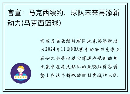 官宣：马克西续约，球队未来再添新动力(马克西篮球)